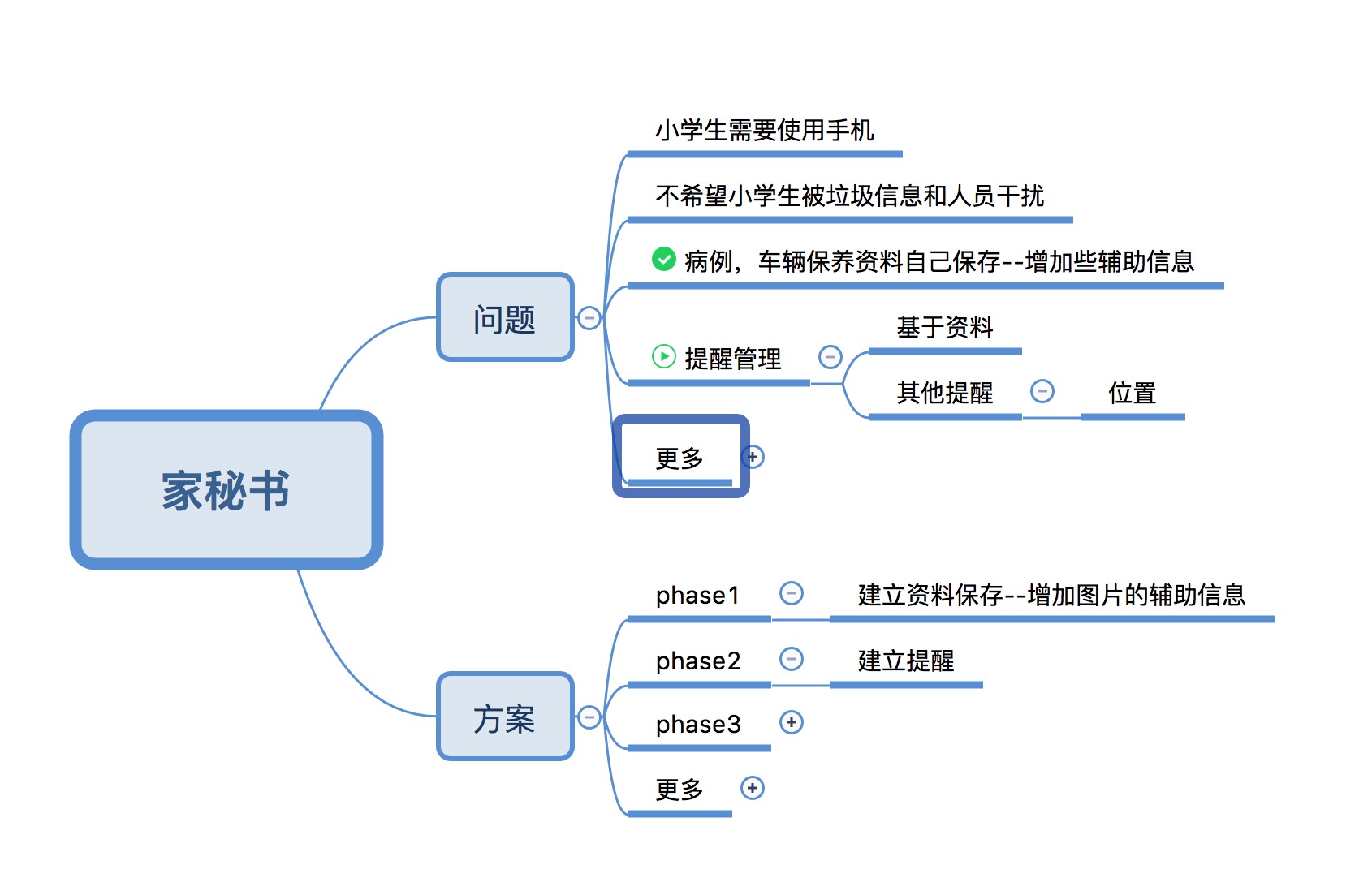 任务